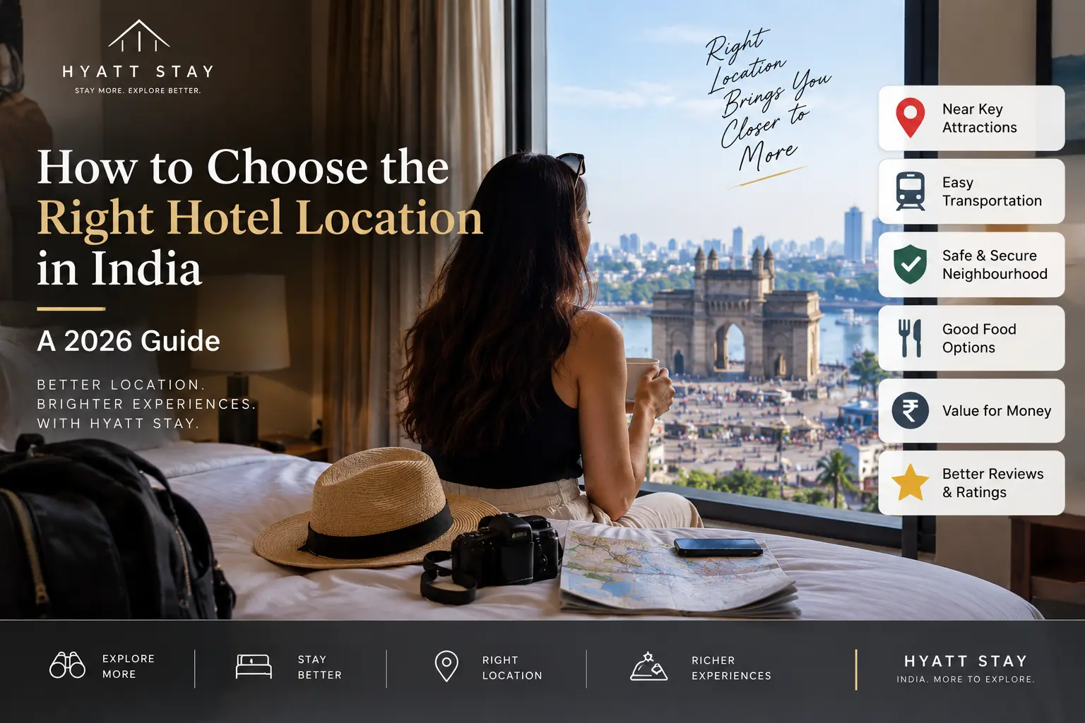 How to Choose the Right Hotel Location in India: A 2026 Guide - infographic